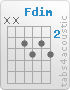 Chord Fdim (x,x,3,4,3,4)